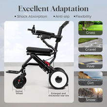 Load image into Gallery viewer, Vibeat EWC02 12Ah Lightweight 40Lb Foldable Electric Wheelchair