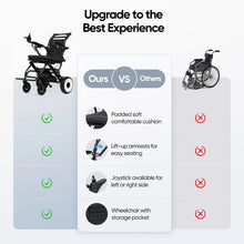 Load image into Gallery viewer, Vibeat EWC02 12Ah Lightweight 40Lb Foldable Electric Wheelchair