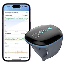 Load image into Gallery viewer, Vibeat O2Ring Sport - Rechargeable Bluetooth Pulse Oximeter & Heart Rate Monitor for Running, Cycling, Hiking