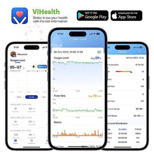 Load image into Gallery viewer, Wearpulse KidsO2 Oximeter