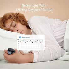 Load image into Gallery viewer, Vibeat O2Ring Sport - Rechargeable Bluetooth Pulse Oximeter & Heart Rate Monitor for Running, Cycling, Hiking