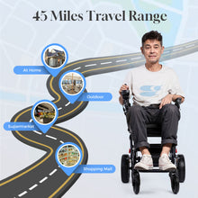 Load image into Gallery viewer, Vibeat EWC02 12Ah Lightweight 40Lb Foldable Electric Wheelchair