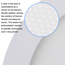 Load image into Gallery viewer, Vibeat Exclusive Nano-coated Germicidal Lamp