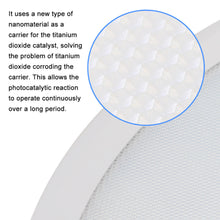Load image into Gallery viewer, Vibeat Nano-Coat Sterilizing LED Panel Light