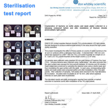 Load image into Gallery viewer, Vibeat Nano-Coat Sterilizing LED Panel Light