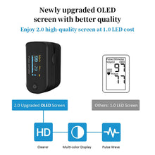 Load image into Gallery viewer, FS20F Bluetooth Fingertip Pulse Oximeter