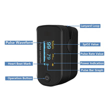 Load image into Gallery viewer, FS20F Bluetooth Fingertip Pulse Oximeter
