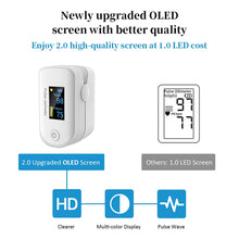 Load image into Gallery viewer, FS20F Bluetooth Fingertip Pulse Oximeter