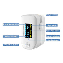 Load image into Gallery viewer, FS20F Bluetooth Fingertip Pulse Oximeter
