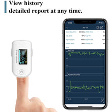 Load image into Gallery viewer, FS20F Bluetooth Fingertip Pulse Oximeter
