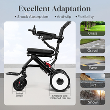 Load image into Gallery viewer, Vibeat EWC02 12Ah Lightweight 40Lb Foldable Electric Wheelchair
