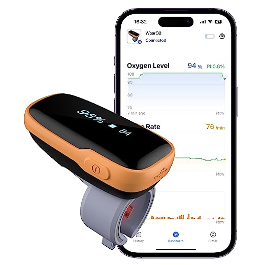 Vibeat WearO2 Oximeter