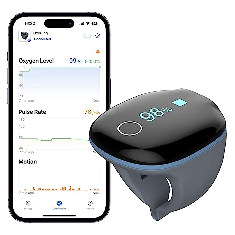 Pulse Rates Rings With Vibrating Vibeat Portable Ring Pulse Oximeter With Free Smartphone APP