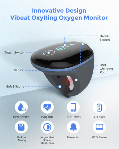 Vibeat OxyRing Oximeter