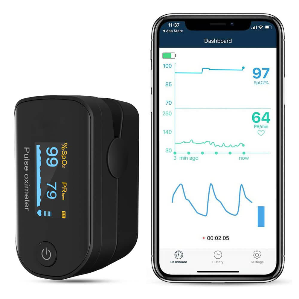 FS20F Bluetooth Fingertip Pulse Oximeter