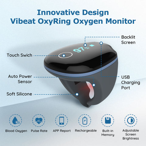 Vibeat OxyRing Oximeter